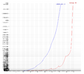 Thumbnail for version as of 14:15, 16 September 2025